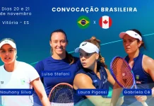 Seleção feminina de tênis é convocada para Billie Jean King Cup